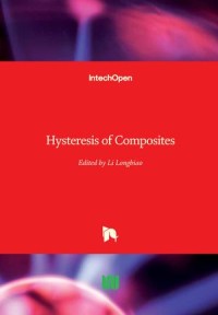 Hysteresis of Composites