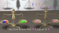 Algebra and Mathematics. Explained with easy to understand 3D animations.