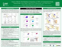 Impact of Nucleic Acid Backbone Composition On Tet2