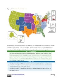 Introduction to the Law of Property, Estate Planning and Insurance