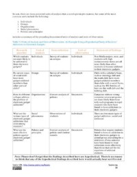 Principles of Sociological Inquiry: Qualitative and Quantitative Methods