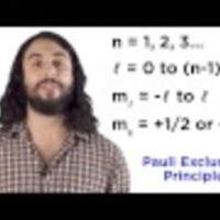 Quantum Numbers, Atomic Orbitals, and Electron Configurations