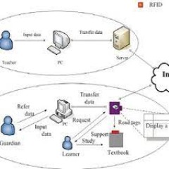 Items is not available cover