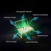 Image of Advanced Carbon Chemistry for Rechargeable Batteries