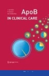 ApoB in Clinical Care