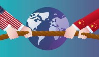 China-US Competition