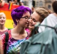 Sexual Orientation and Gender Identity Discrimination