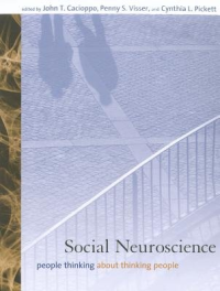 Social Neuroscience; People Thinking about Thinking People