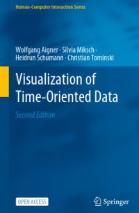 Visualization of Time-Oriented Data