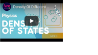 Density of Different States